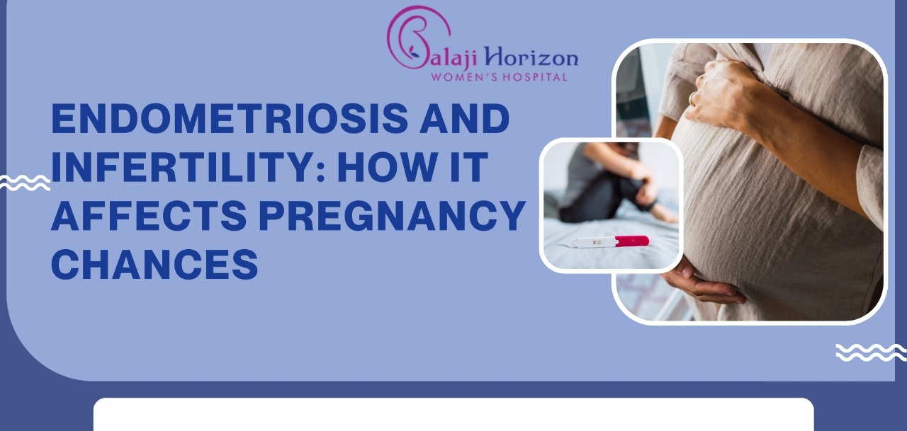 endo and ivf 10225