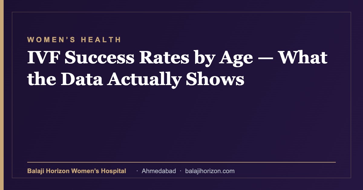 IVF Success Rates by Age β What the Data Actually Shows 3 IVF Success Rates by Age β What the Data Actually Shows β Balaji Horizon Women's Hospital, Ahmedabad